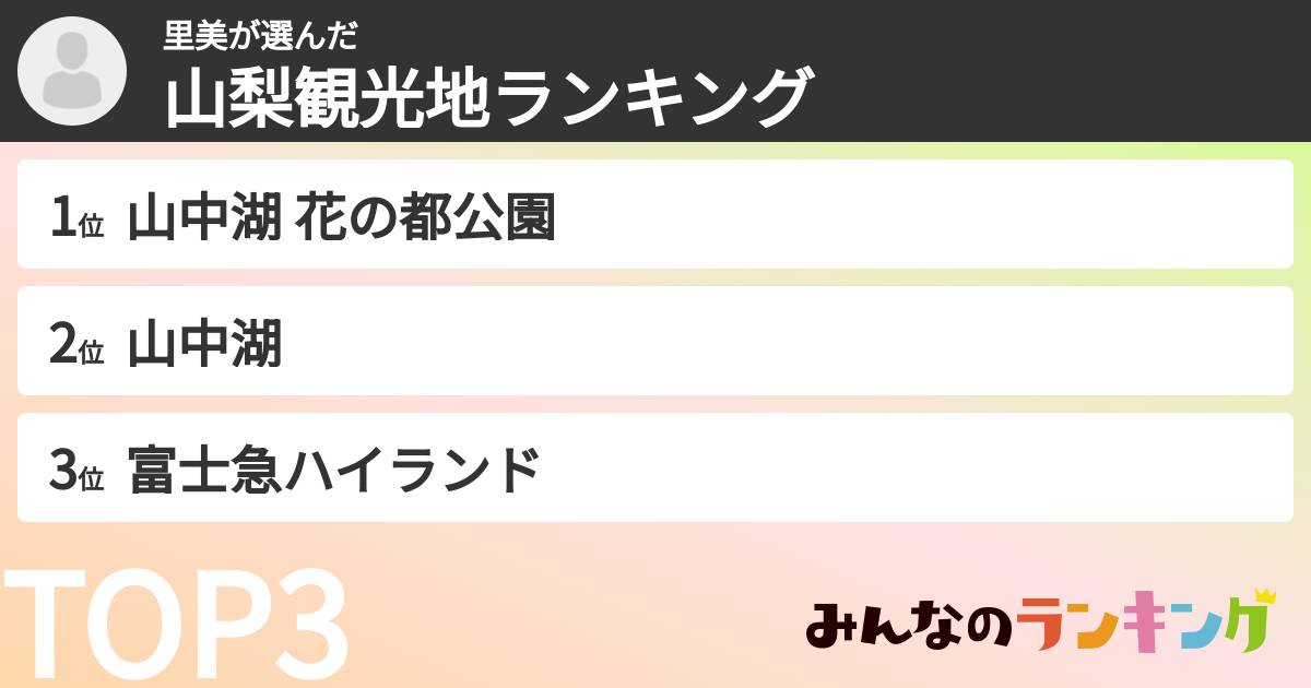 里美さんの「山梨観光地ランキング」