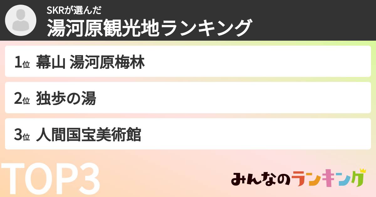 SKRさんの「湯河原観光地ランキング」