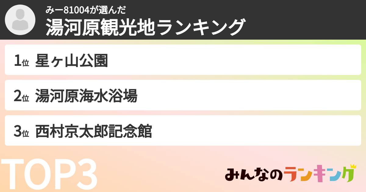 みー81004さんの「湯河原観光地ランキング」