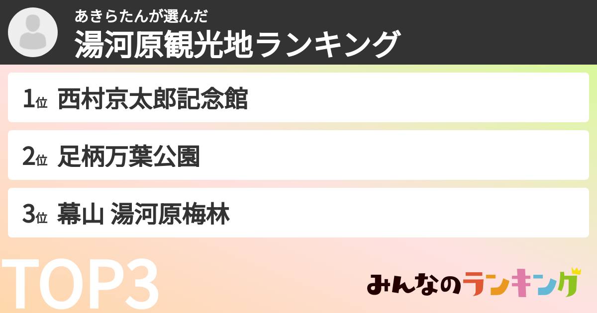 あきらたんさんの「湯河原観光地ランキング」