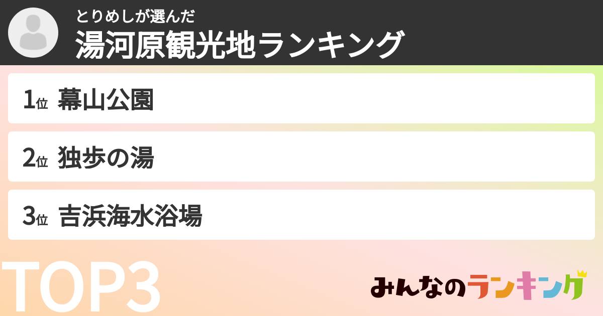 とりめしさんの「湯河原観光地ランキング」
