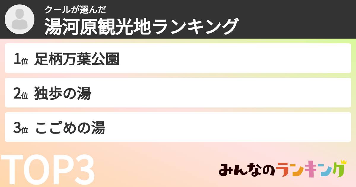 クールさんの「湯河原観光地ランキング」