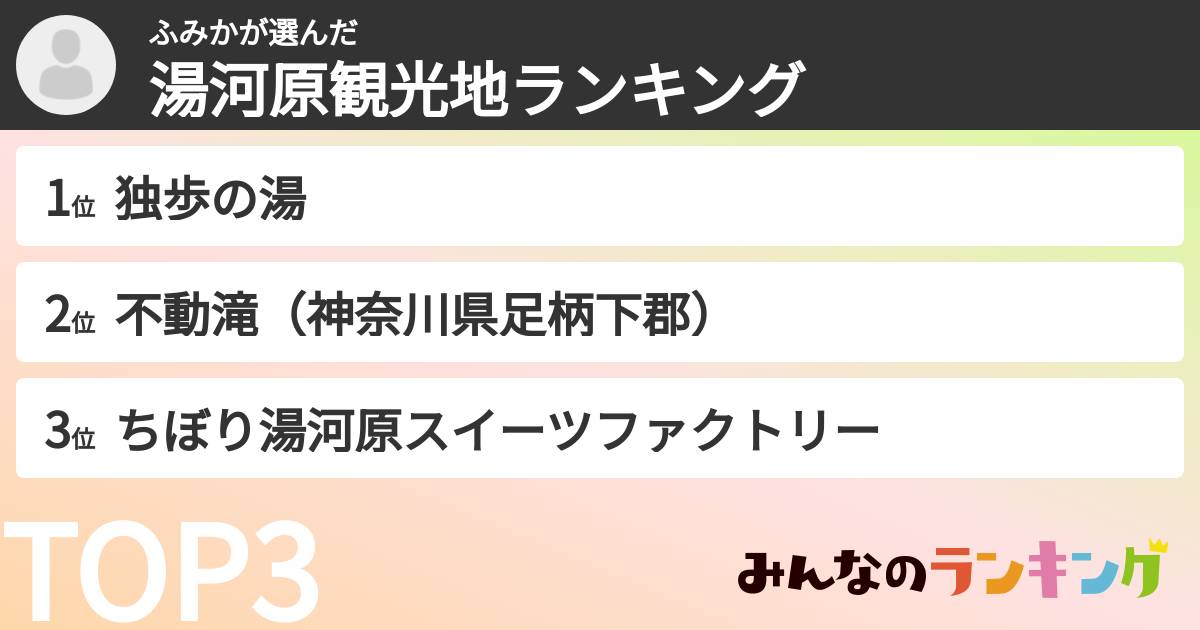 ふみかさんの「湯河原観光地ランキング」