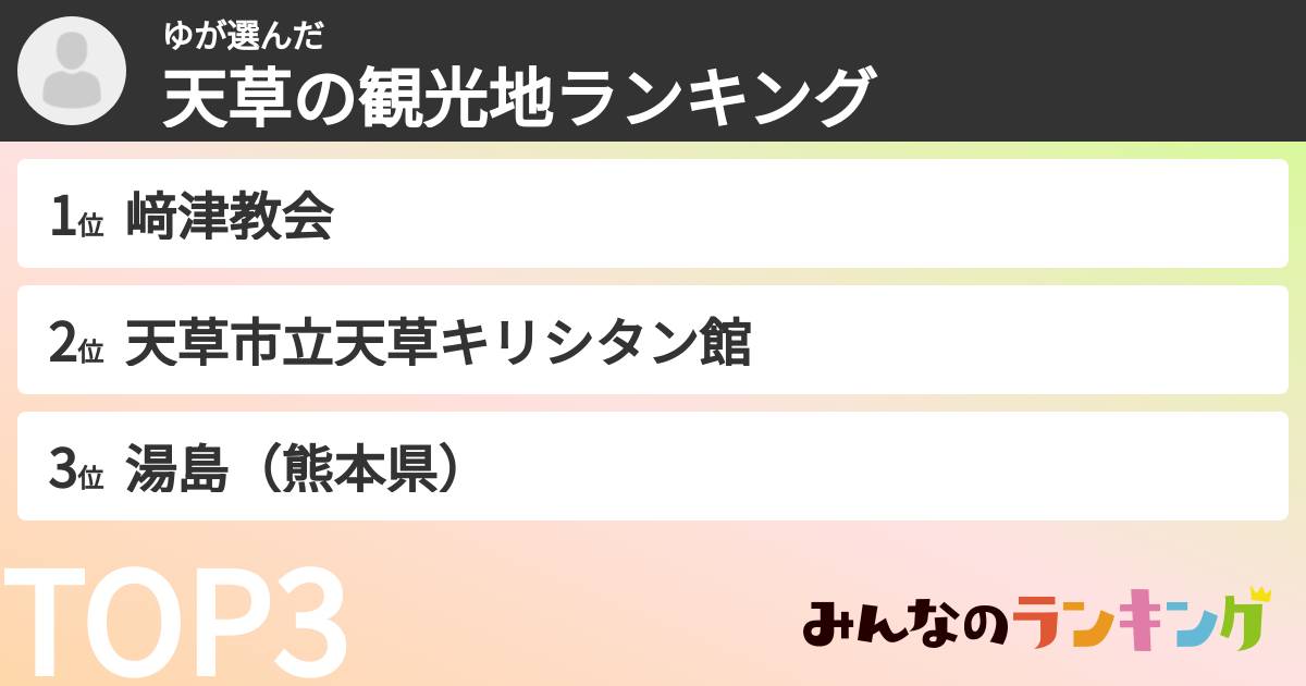 ゆさんの「天草の観光地ランキング」