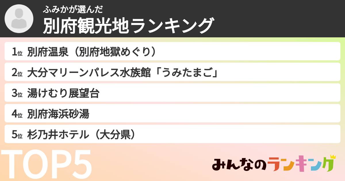 ふみかさんの「別府観光地ランキング」
