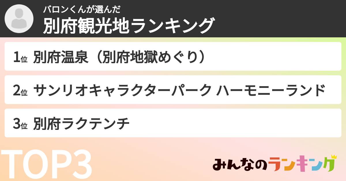 バロンくんさんの「別府観光地ランキング」