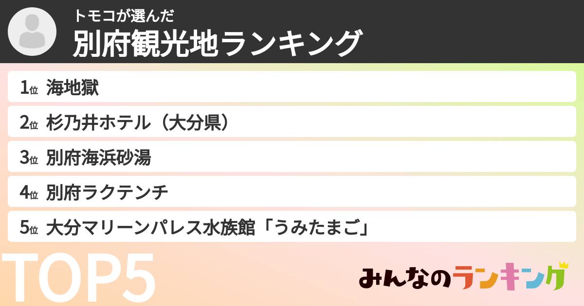 トモコさんの「別府観光地ランキング」