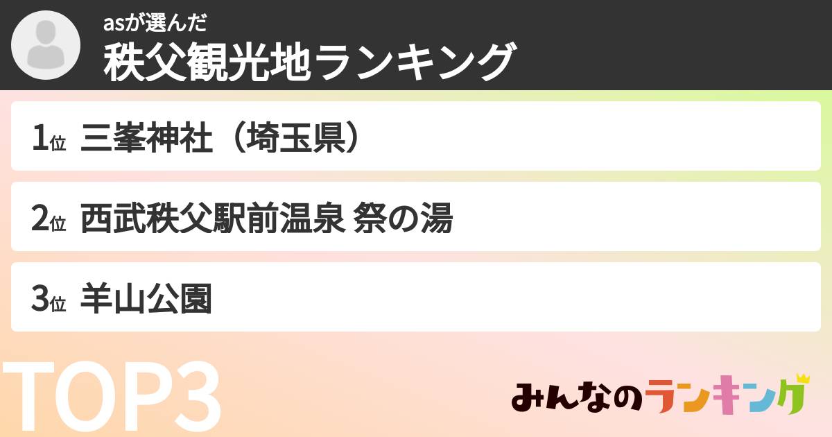 asさんの「秩父観光地ランキング」