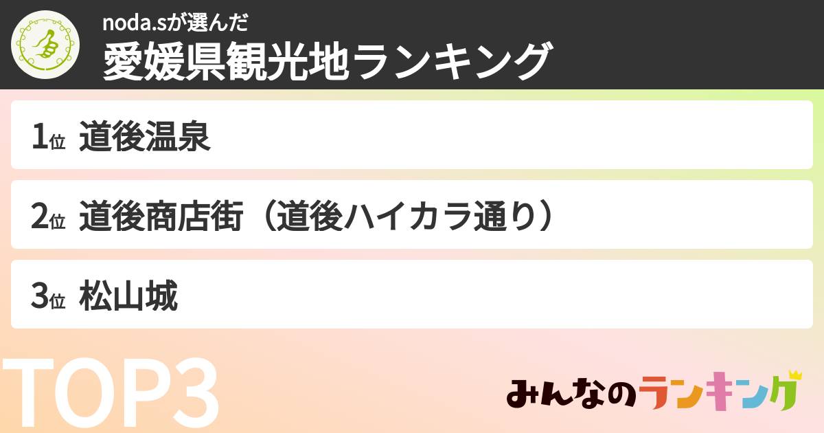 noda.sさんの「愛媛県観光地ランキング」