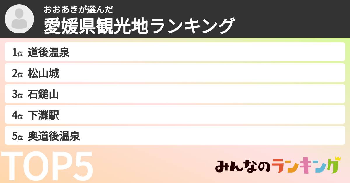 おおあきさんの「愛媛県観光地ランキング」