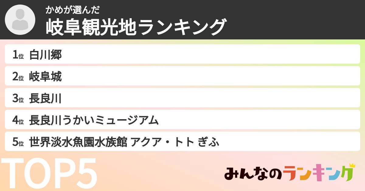 かめさんの「岐阜観光地ランキング」