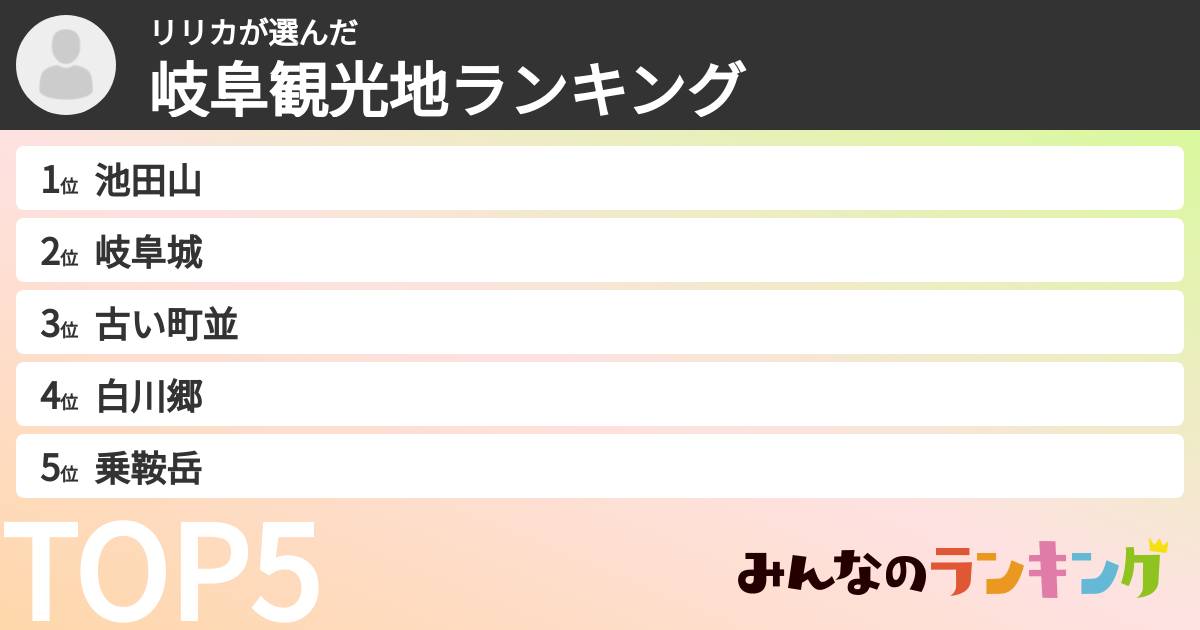 リリカさんの「岐阜観光地ランキング」