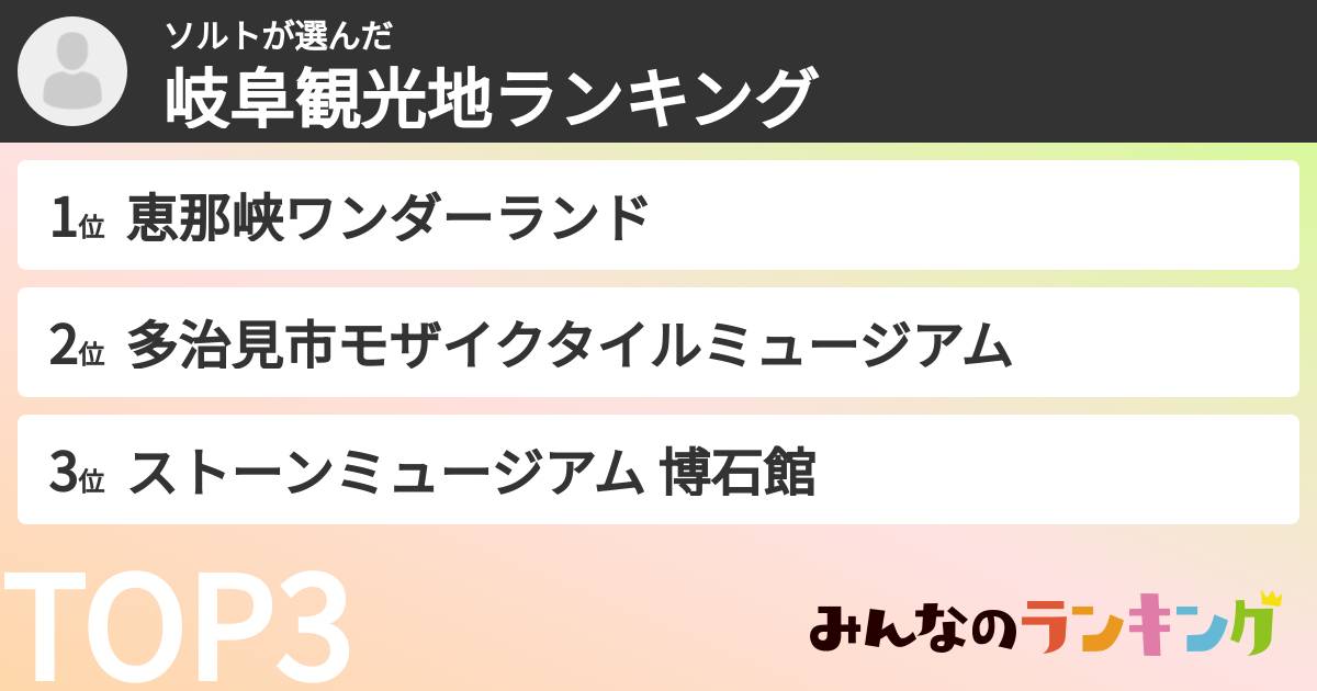 ソルトさんの「岐阜観光地ランキング」