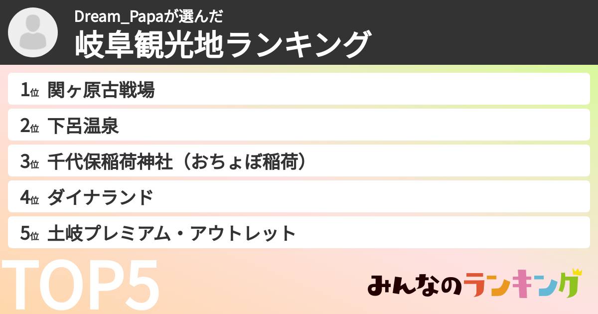 Dream_Papaさんの「岐阜観光地ランキング」