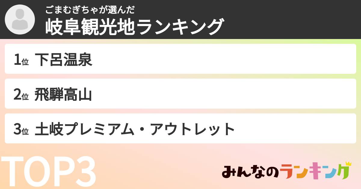 ごまむぎちゃさんの「岐阜観光地ランキング」