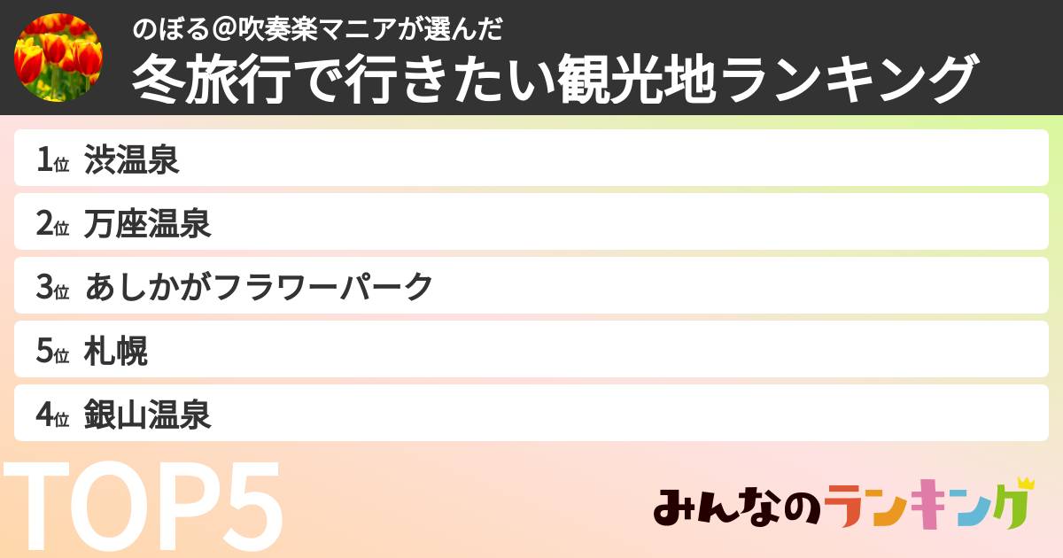 のぼる＠吹奏楽マニアさんの「冬旅行で行きたい観光地ランキング」