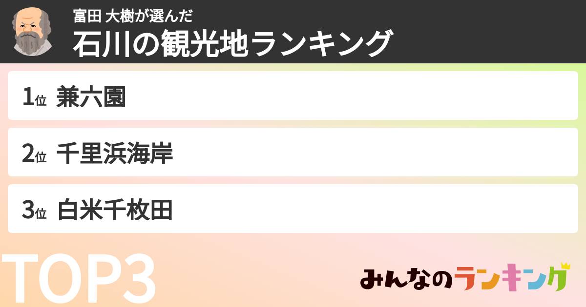 富田 大樹さんの「石川の観光地ランキング」