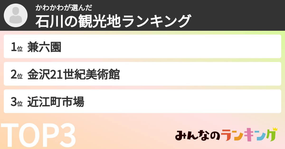 かわかわさんの「石川の観光地ランキング」