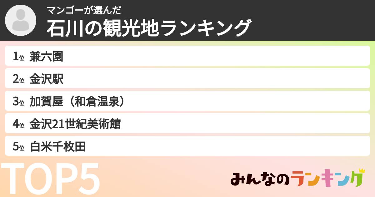 マンゴーさんの「石川の観光地ランキング」