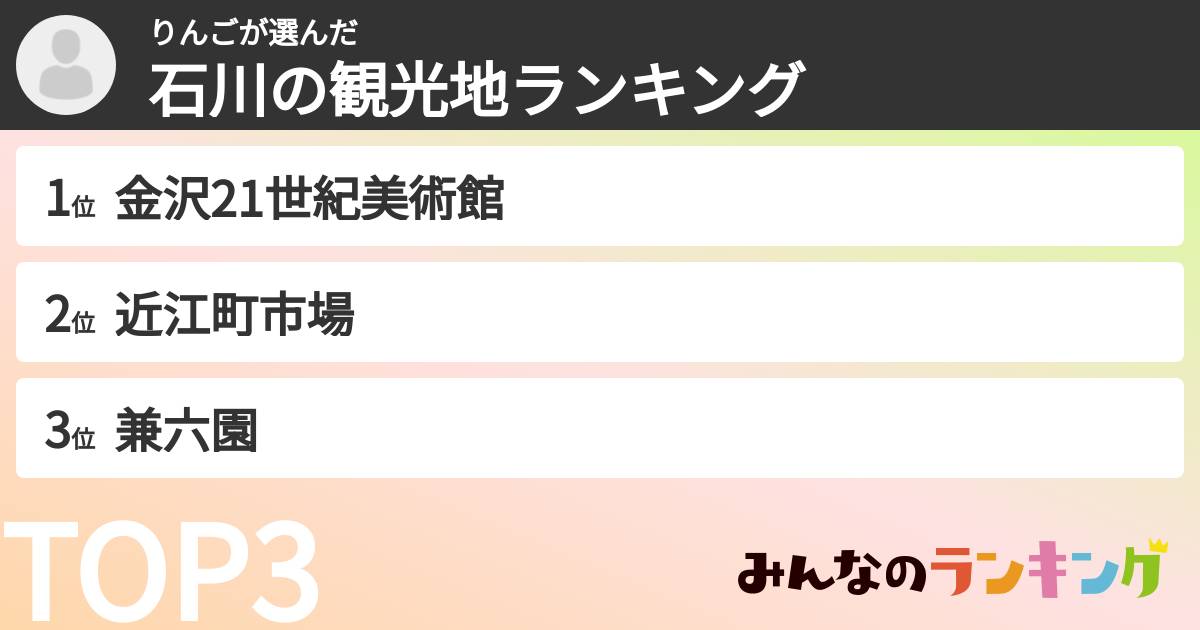 りんごさんの「石川の観光地ランキング」