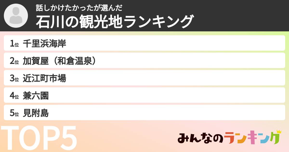 話しかけたかったさんの「石川の観光地ランキング」