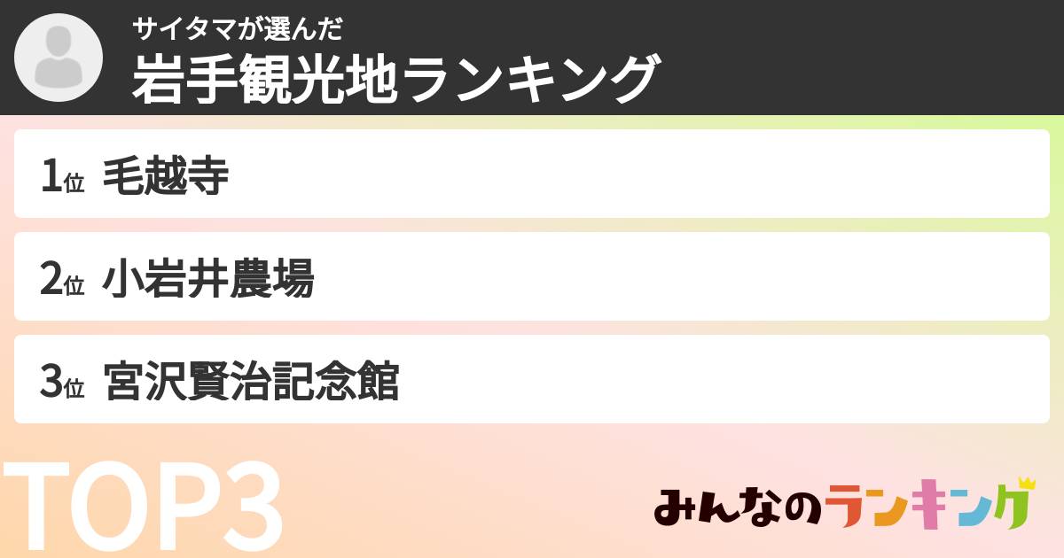 サイタマさんの「岩手観光地ランキング」