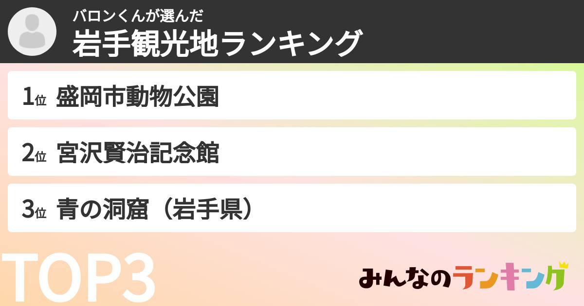 バロンくんさんの「岩手観光地ランキング」