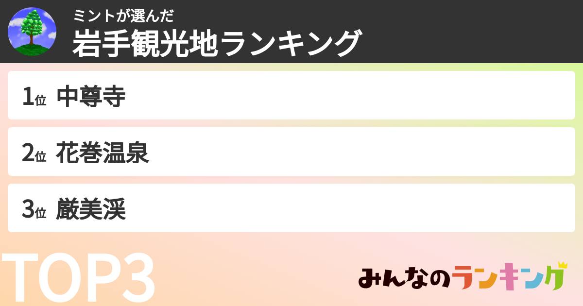 ミントさんの「岩手観光地ランキング」