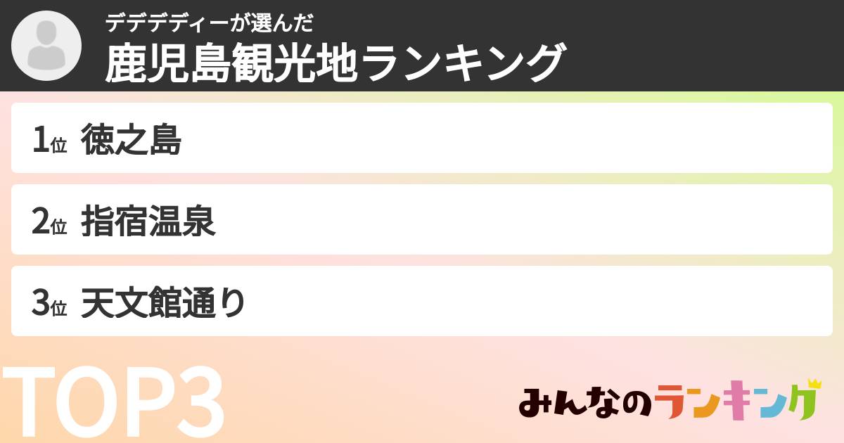 デデデディーさんの「鹿児島観光地ランキング」