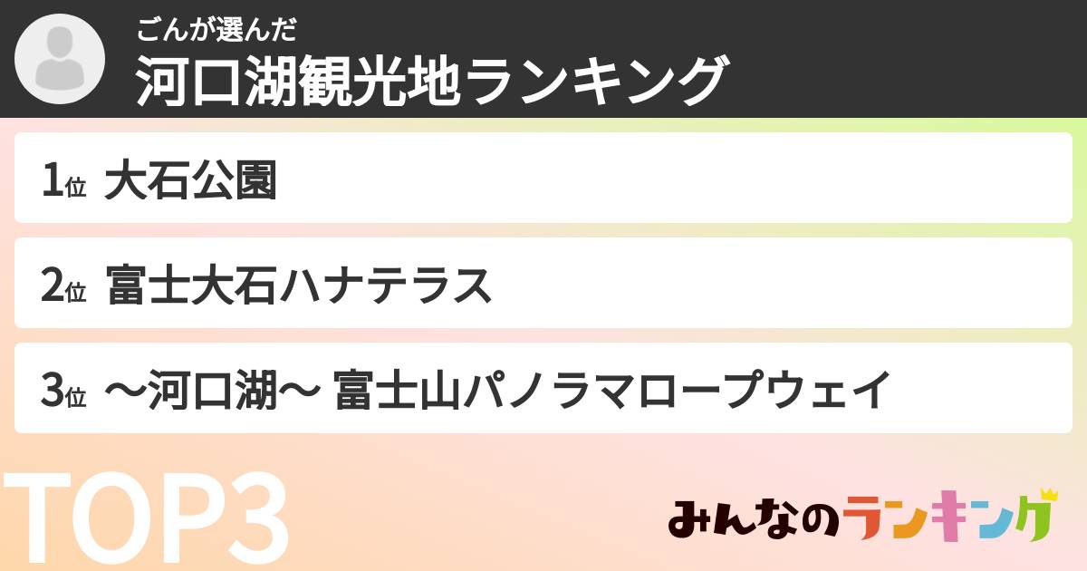 ごんさんの「河口湖観光地ランキング」