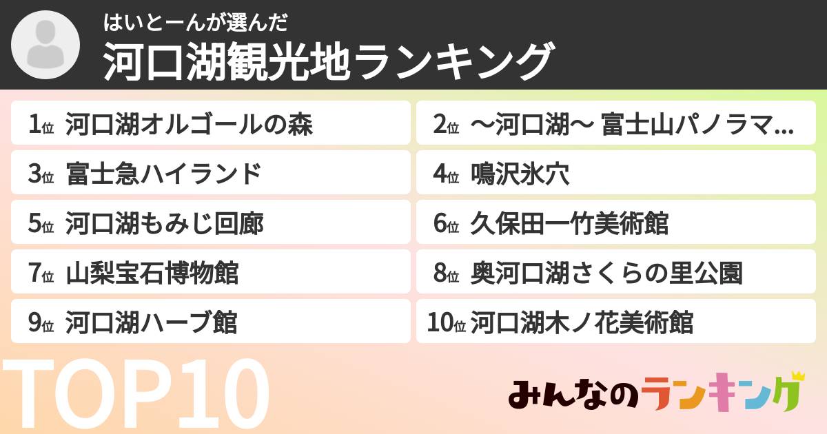 はいとーんさんの「河口湖観光地ランキング」