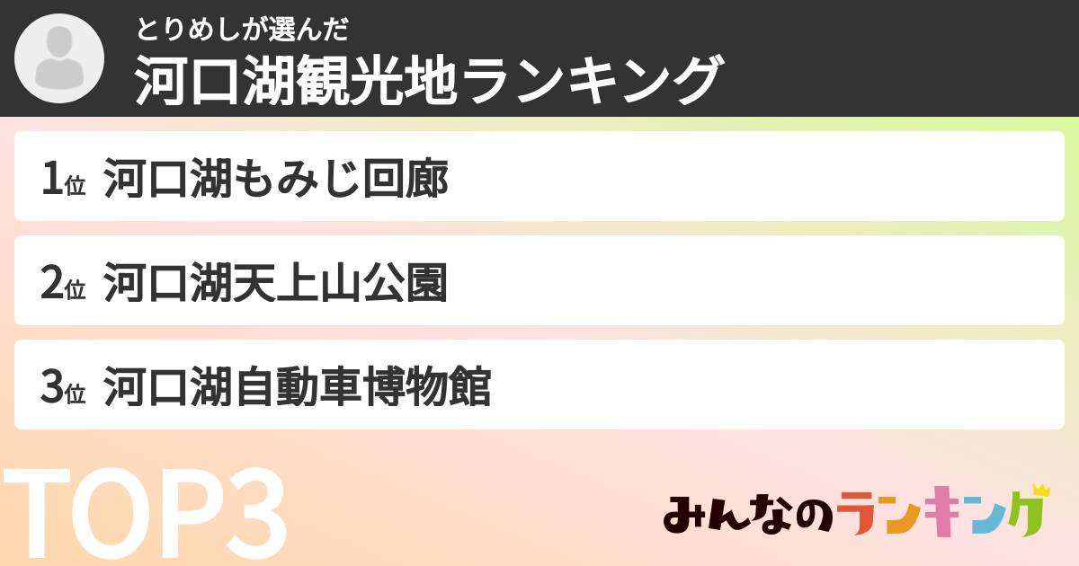 とりめしさんの「河口湖観光地ランキング」