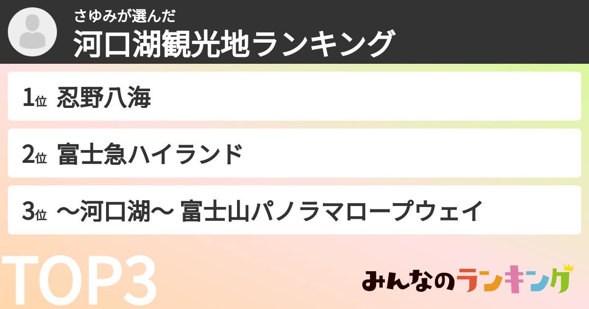 さゆみさんの「河口湖観光地ランキング」