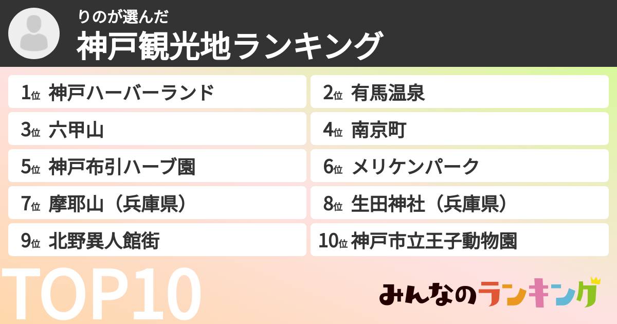 りのさんの「神戸観光地ランキング」