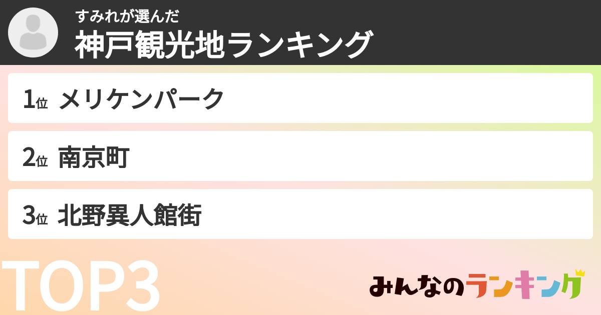 すみれさんの「神戸観光地ランキング」