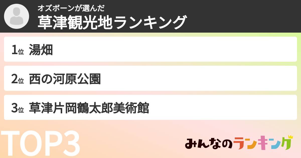 オズボーンさんの「草津観光地ランキング」