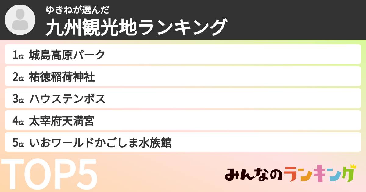 ゆきねさんの「九州観光地ランキング」