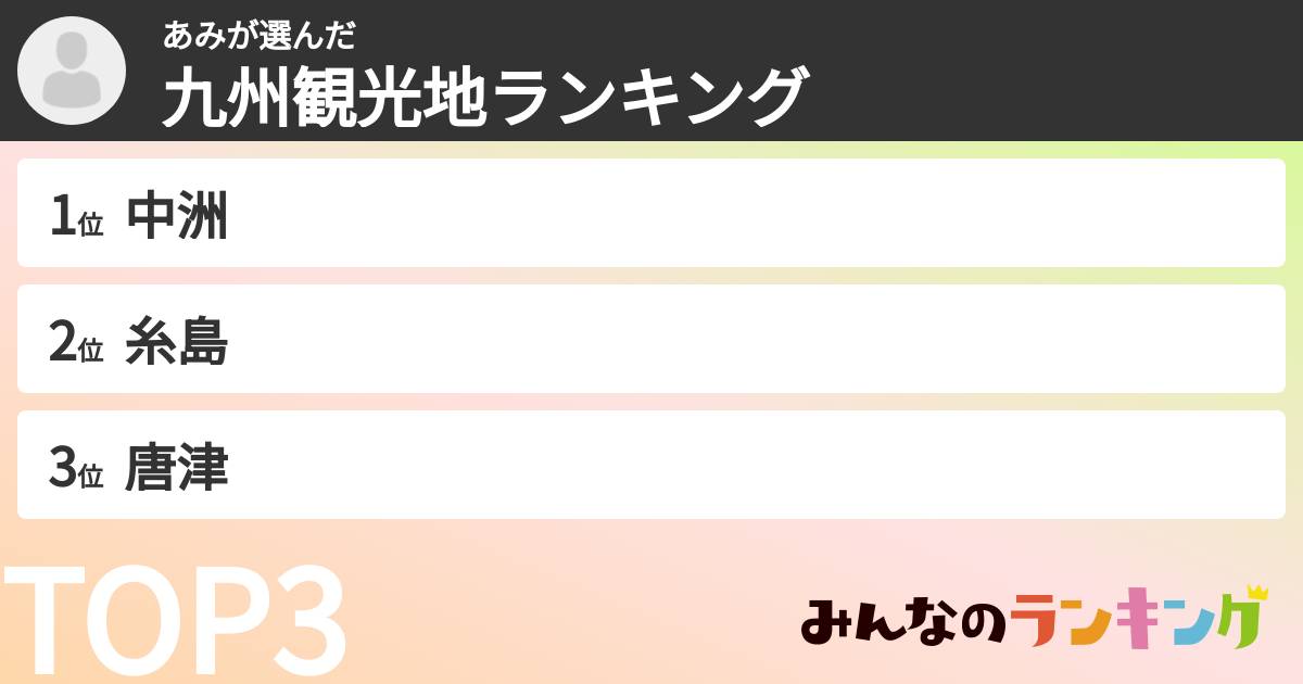 あみさんの「九州観光地ランキング」