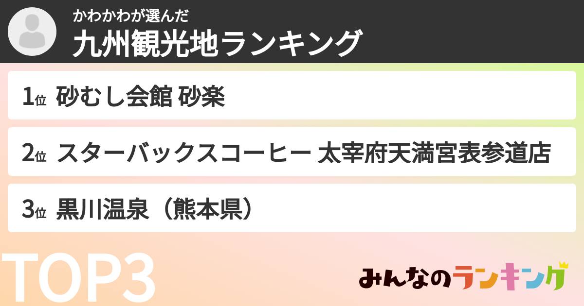 かわかわさんの「九州観光地ランキング」