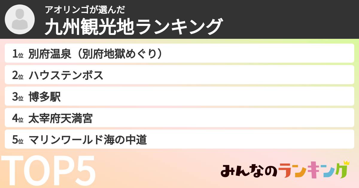アオリンゴさんの「九州観光地ランキング」