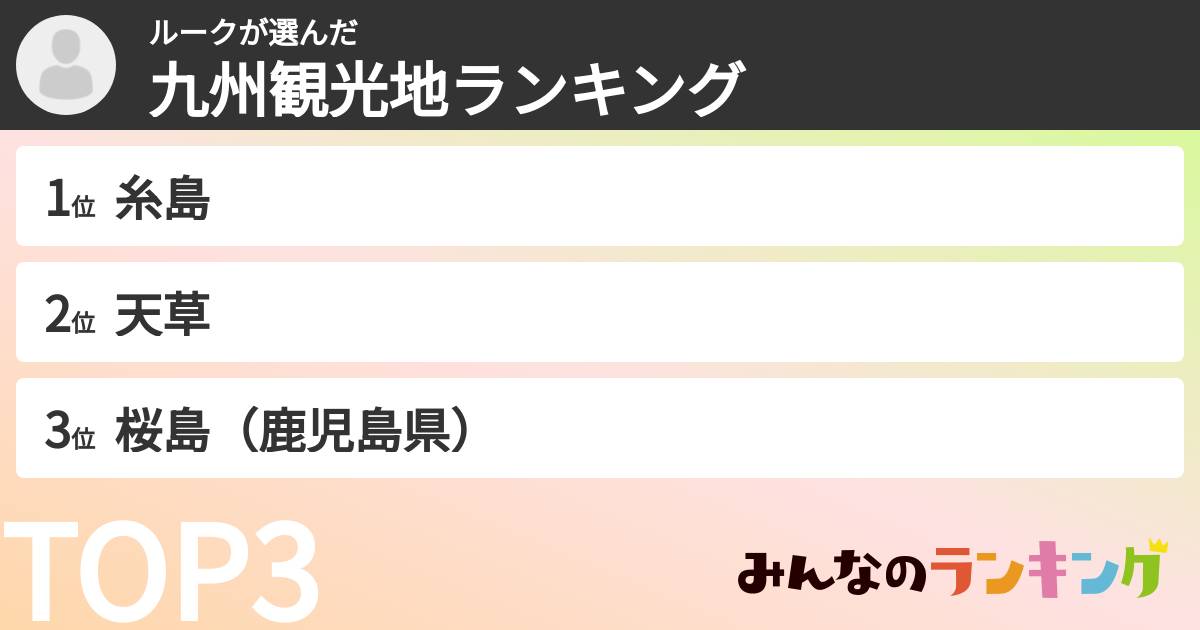 ルークさんの「九州観光地ランキング」
