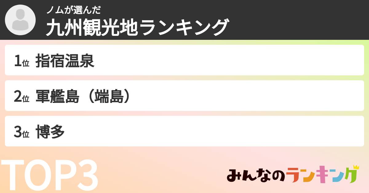 ノムさんの「九州観光地ランキング」