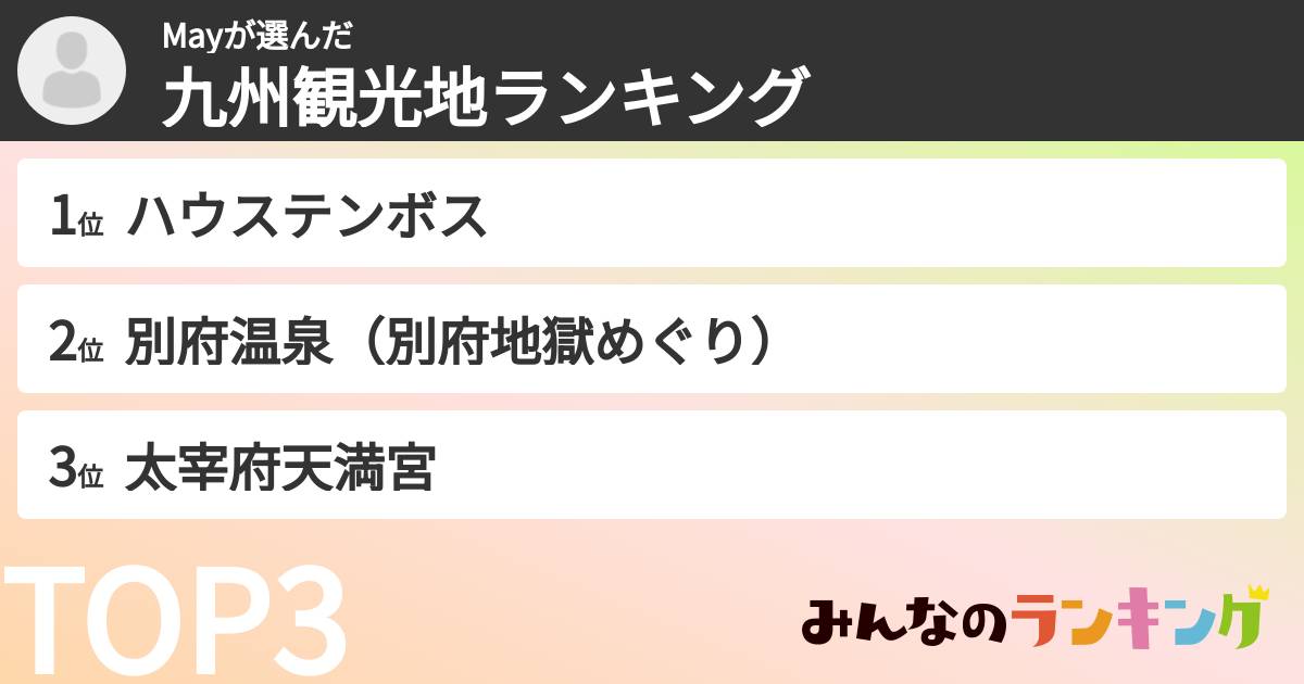 Mayさんの「九州観光地ランキング」