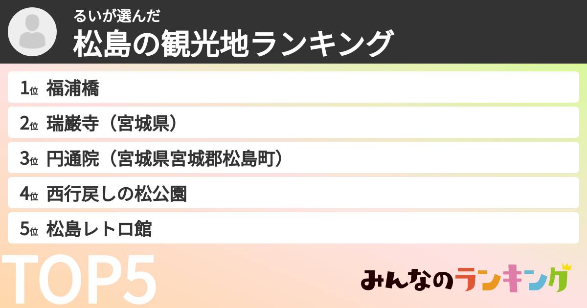 るいさんの「松島の観光地ランキング」