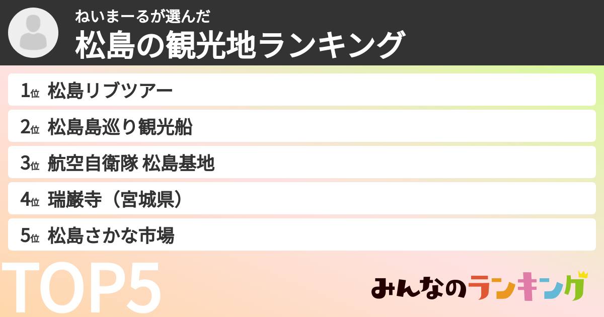 ねいまーるさんの「松島の観光地ランキング」