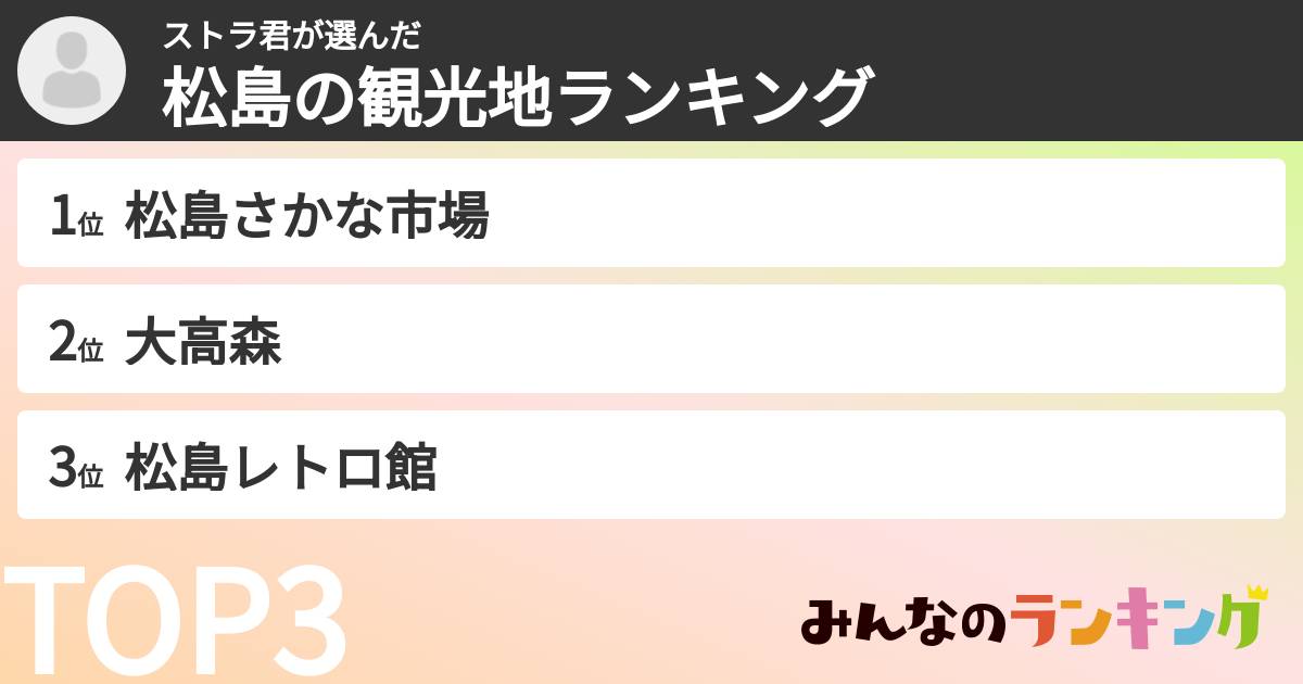 ストラ君さんの「松島の観光地ランキング」