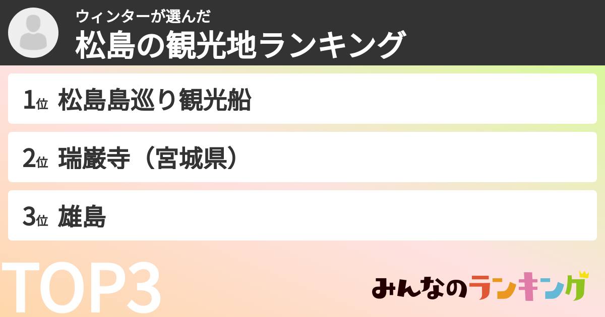 ウィンターさんの「松島の観光地ランキング」