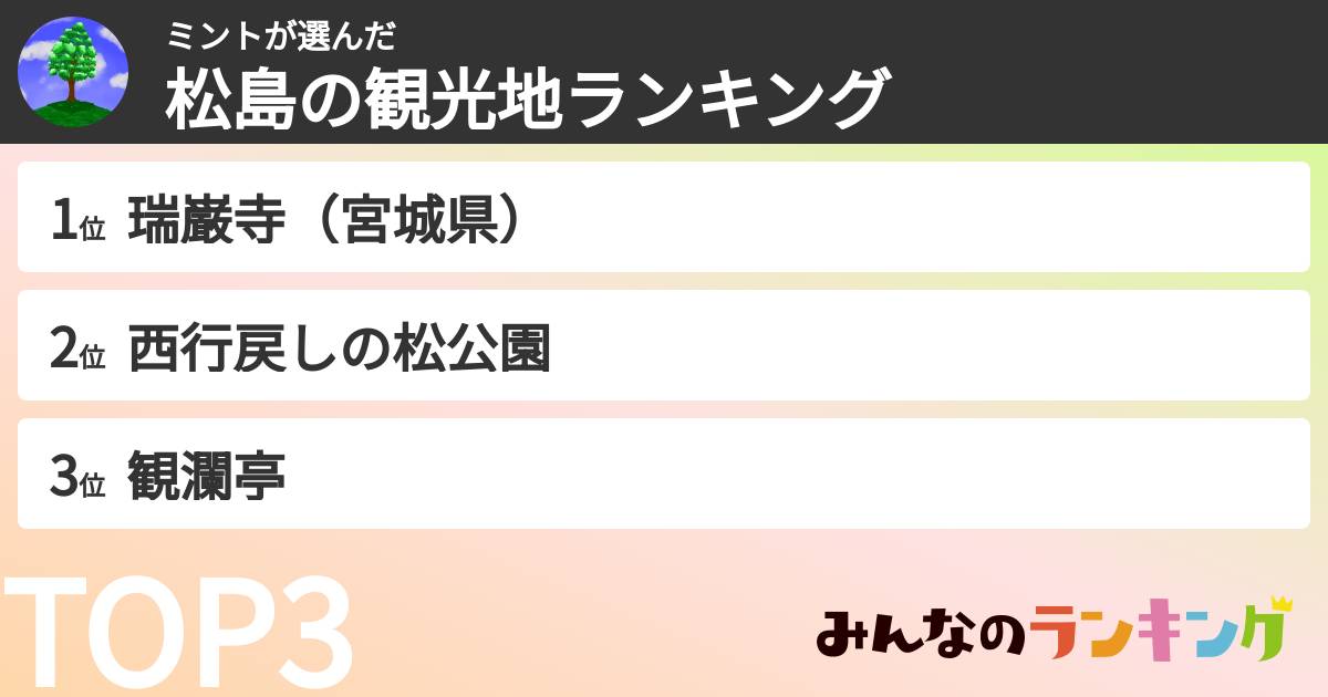 ミントさんの「松島の観光地ランキング」
