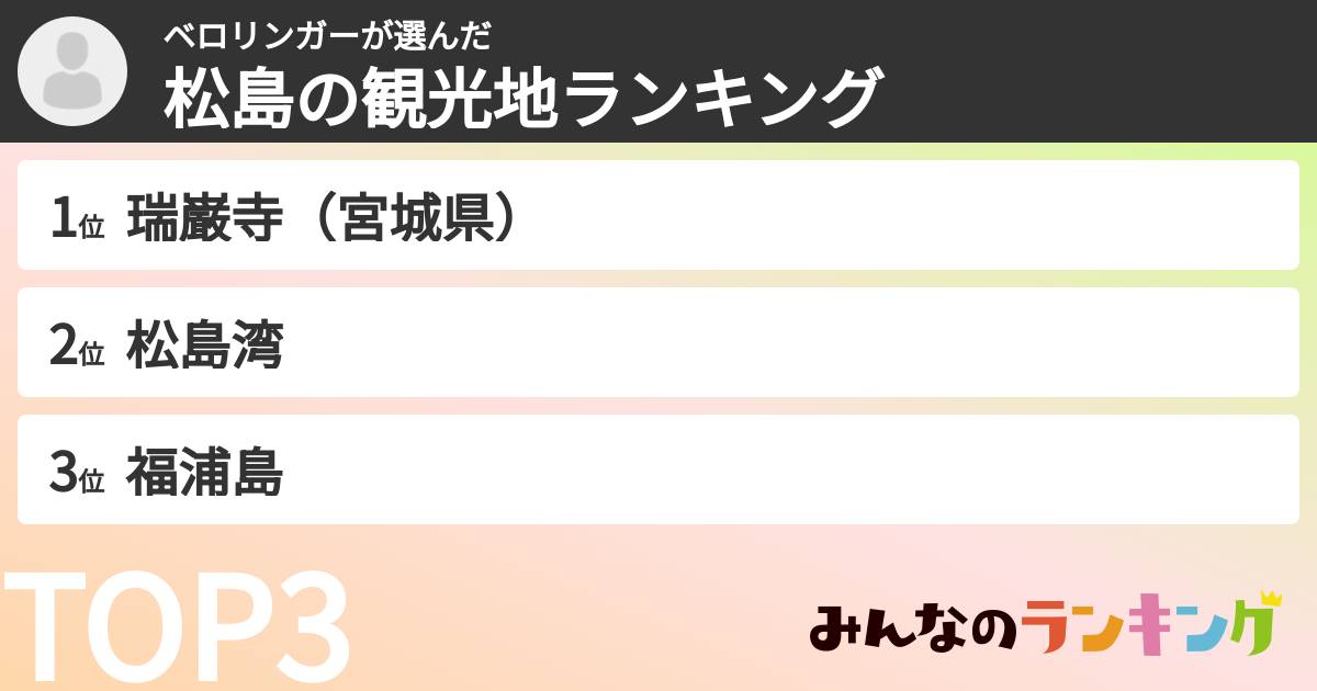ベロリンガーさんの「松島の観光地ランキング」