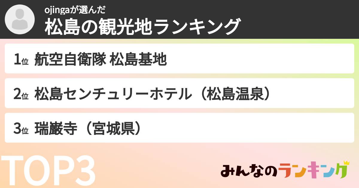 ojingaさんの「松島の観光地ランキング」